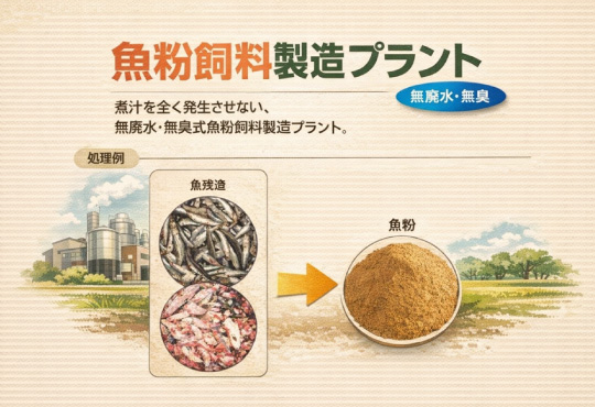 魚粉飼料製造プラント